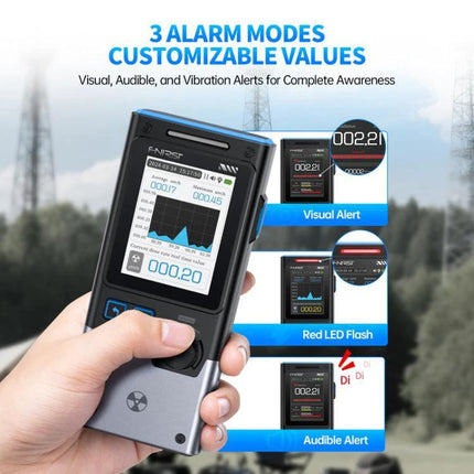FNIRSI Three-in-One Radiation Detector for Environmental Safety handheld device showing visual, red LED, and audible alerts for electric, magnetic, and nuclear radiation