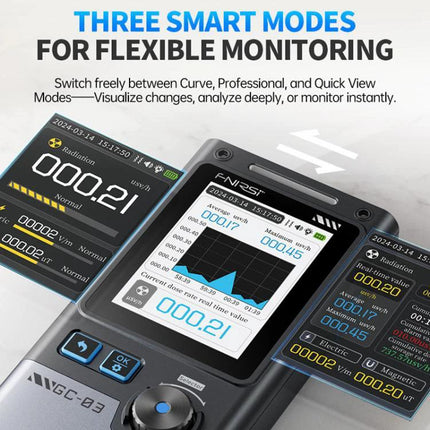 FNIRSI Three-in-One Radiation Detector for Environmental Safety handheld device showing three smart modes and real-time radiation, electric and magnetic field readings