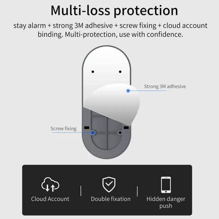 Wireless Night Vision Video Doorbell with Two-Way Intercom showing multi-loss protection, strong 3M adhesive, screw fixing and cloud account icons