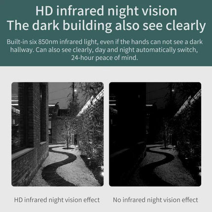 Wireless Night Vision Video Doorbell with Two-Way Intercom showing HD infrared night vision comparison, clear 1080p nighttime entrance monitoring