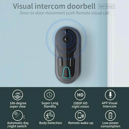 Wireless Night Vision Video Doorbell with Two-Way Intercom mounted on wall showing 1080p HD night vision, 166° view, motion detection and app intercom features