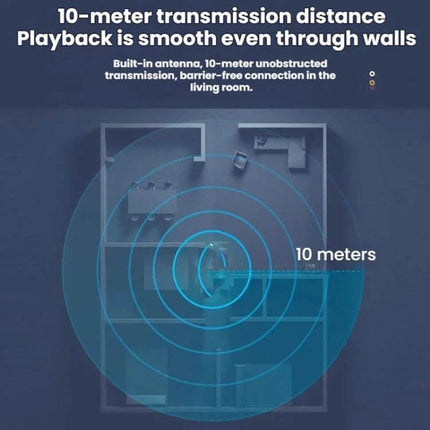 Car Audio Aux Bluetooth Transmitter Receiver Dual Function showing 10-meter transmission distance with signal rings over a home floorplan