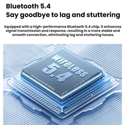 Dual Function Car Bluetooth Transmitter and Receiver for Music showing Bluetooth 5.4 chip graphic and 'say goodbye to lag and stuttering' text