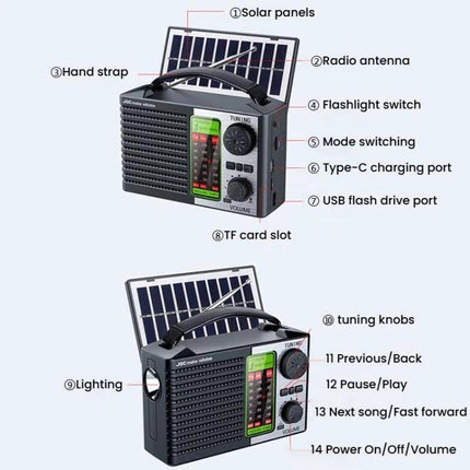 JOC Portable Solar Radio with Built-in Flashlight and Bluetooth showing solar panel, antenna, controls, charging ports, and hand strap