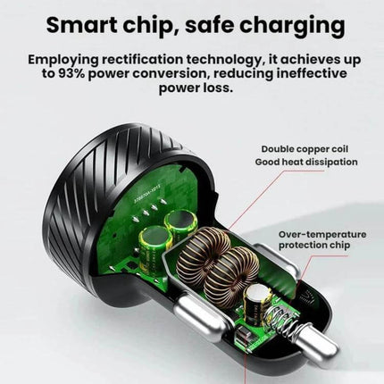 Car Cigarette Lighter USB Charger With LED Indicator And Switch showing internal smart chip, double copper coil, and over-temperature protection components