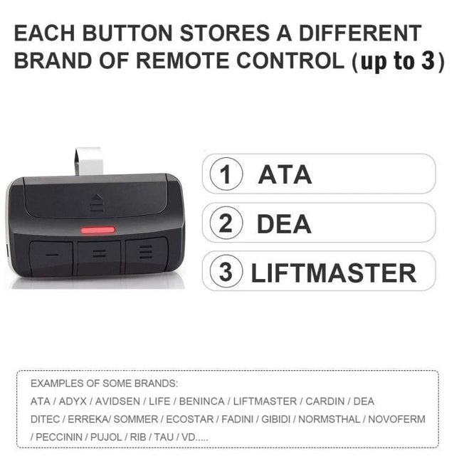 Multi-Frequency Rolling Code Garage Door Remote Control showing three programmable buttons with ATA, DEA, Liftmaster brand examples
