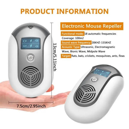 Ultrasonic Pest Repeller EU/UK/US Plug For Home Use | Syndmart