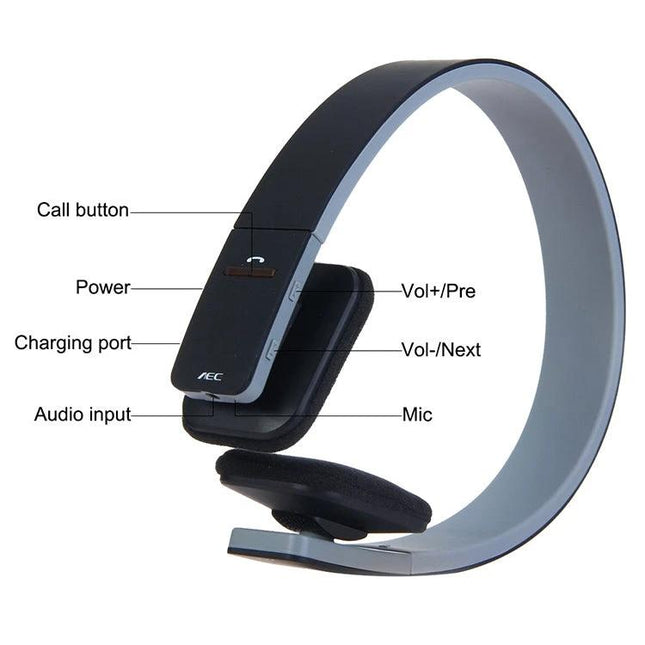 AEC Wireless Earphones With 3.5mm Aux For Commuting black over-ear Bluetooth headset showing call, power, charging port and mic labels
