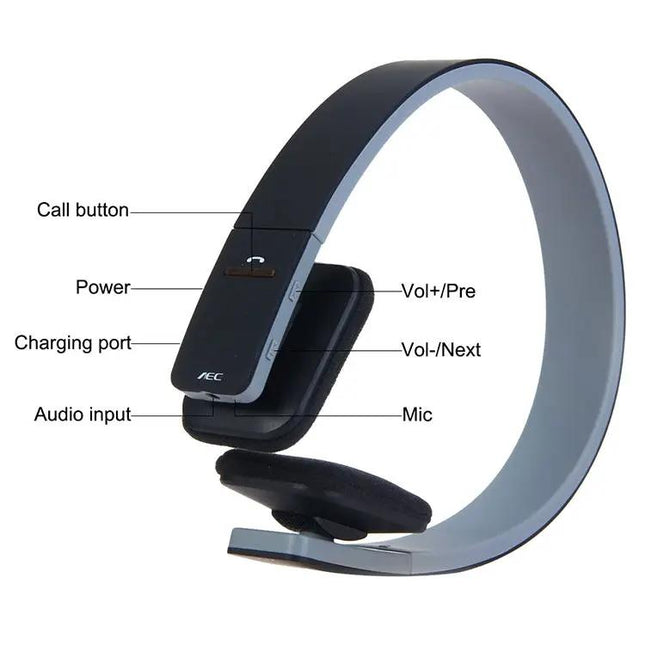 AEC BQ618 Smart Wireless Bluetooth Stereo Handsfree Earphone with Microphone, Support 3.5mm for Phone / Tablet / PSPs | Syndmart