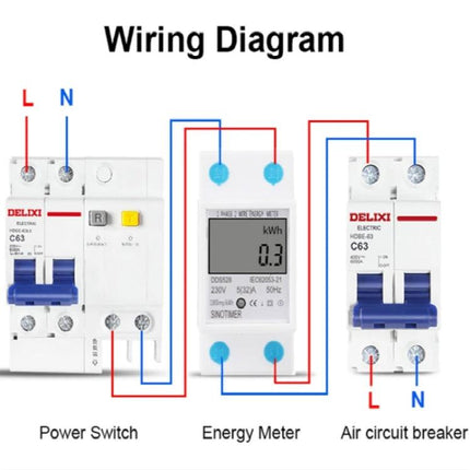 Compact DIN Rail Energy Meter for Single-Phase Household Monitoring wiring diagram showing power switch, energy meter and air circuit breaker