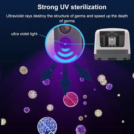Essential Automatic Soap Dispenser for Daily Home Hygiene with UV sterilization graphic showing sensor and germ-killing rays