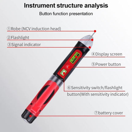 Benetech Non-Contact Voltage Detector Pen for Electrical Testing - red/black pen showing NCV head, display screen, buttons and labeled functions