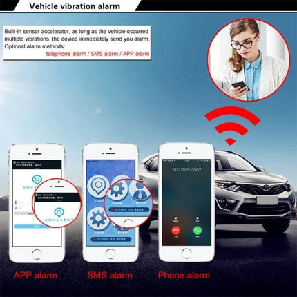 GPS Tracker for Monitoring Vehicle Locations and Security app SMS and phone alarm display with car and user