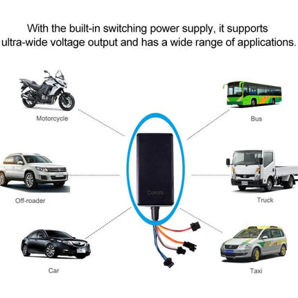 Compact GPS Vehicle Tracker for Cars and Everyday Monitoring showing compact tracker with wiring and examples of car, truck, bus, motorcycle, taxi, off-roader