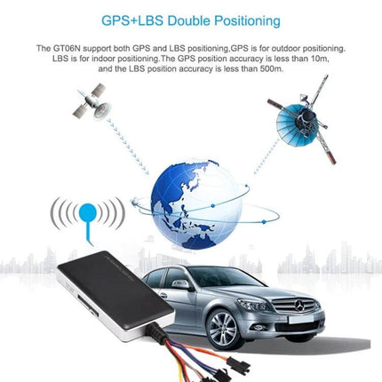 Compact GPS Vehicle Tracker for Cars and Everyday Monitoring - compact tracker device near car with GPS satellites and signal icons