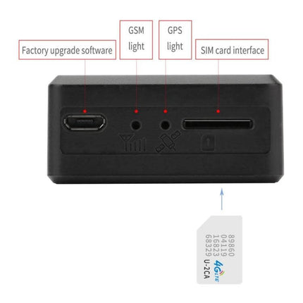GPS Tracker for Real-Time Vehicle Location Monitoring compact OBD II device showing GSM light, GPS light, SIM card interface