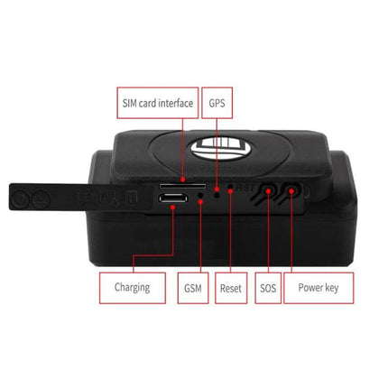 GPS Tracker for Vehicle Security with Long Battery Life — compact tracker showing SIM card interface, GPS, charging, GSM, reset, SOS, power key