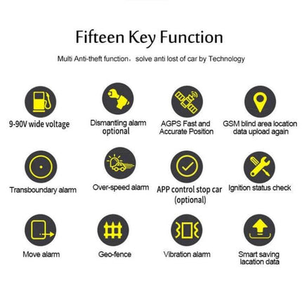 TK205 GPS Tracker for Real-Time Vehicle Monitoring - infographic of 15 key functions: alarms, geofence, AGPS, GSM location, app control, vibration, ignition check