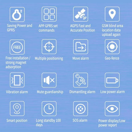 Compact GPS Tracker for Vehicles with Long-Lasting Battery showing icons for long standby, geo-fence, SOS alarm, vibration and low power alerts