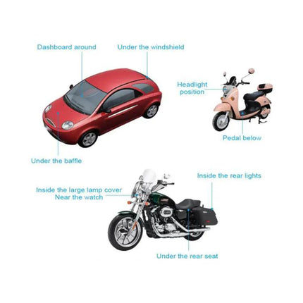 GPS Real-Time Vehicle Tracking Device for Cars and Trucks | Syndmart
