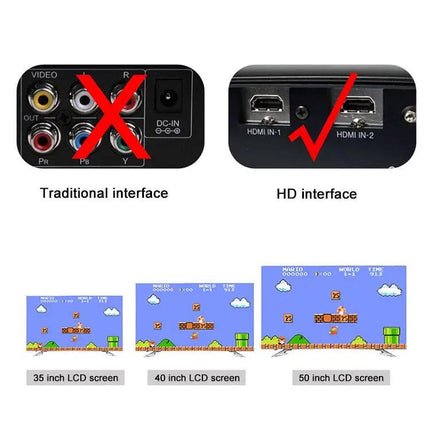 Retro Mini HDMI Video Game Console with 600 Built-In Games | Syndmart