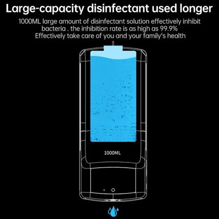 K9 Pro Essentials for Daily Home Health and Hygiene automatic 1000ML disinfectant soap dispenser with monitoring features