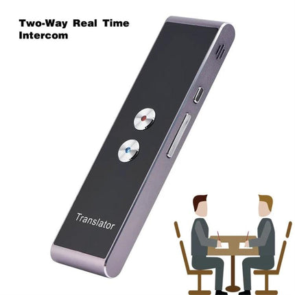 Essential Voice Translator for Travel and Daily Conversations device showing two-way real-time translator with buttons and people conversing