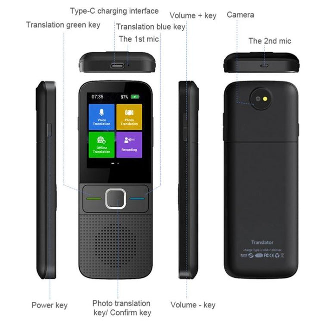 A Handheld Translator For Everyday Global Interactions - portable black device showing screen, buttons, camera and labeled ports