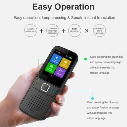 A Handheld Translator For Everyday Global Interactions - portable device showing easy operation with press-and-speak instant translation
