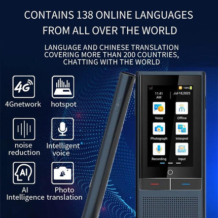 Handheld Language Translator for Daily Travel Conversations compact device showing screen with voice, offline, photograph and AI translation icons