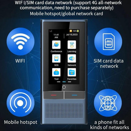 Handheld Language Translator for Daily Travel Conversations compact device showing WIFI SIM card and mobile hotspot icons