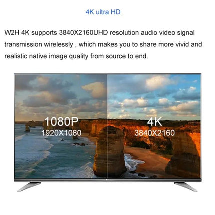 Measy W2H Wireless Kit for 4K Video Streaming at Home