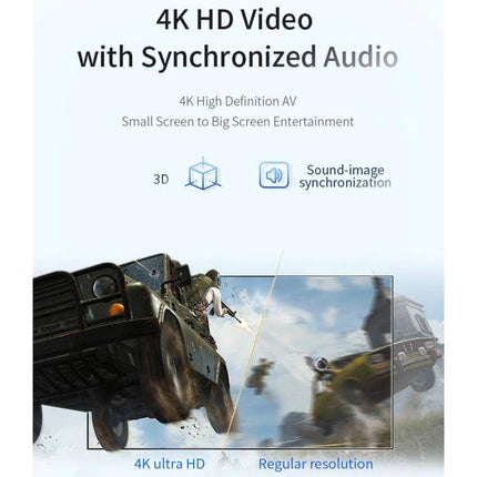 Wireless HDMI Dongle Kit for Screen Mirroring Devices showing 4K HD video with synchronized audio and 4K ultra HD comparison