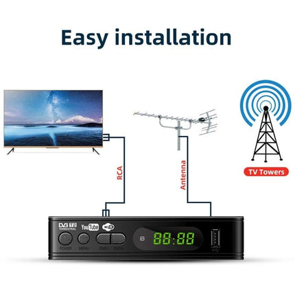 High-Definition Digital TV Receiver with EU Plug for Home Use showing RCA connection from antenna to TV and easy installation diagram