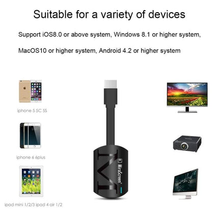 MiraScreen G4 Wireless HDMI Dongle for TV Screen Mirroring showing compatible smartphones, tablets, TVs and projectors