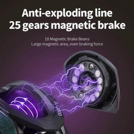Takumi-S Metal Casting Fishing Reel With Alarm For Everyday Use showing anti-exploding line and 25-gear magnetic brake with purple aurora finish