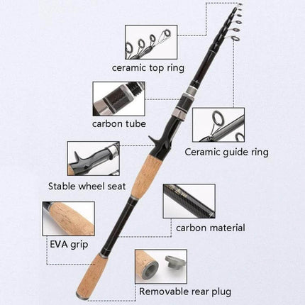 1.8m Telescopic Carbon Lure Rod For River And Lake Fishing - compact collapsible carbon lure rod with EVA grip, ceramic guide rings and removable rear plug