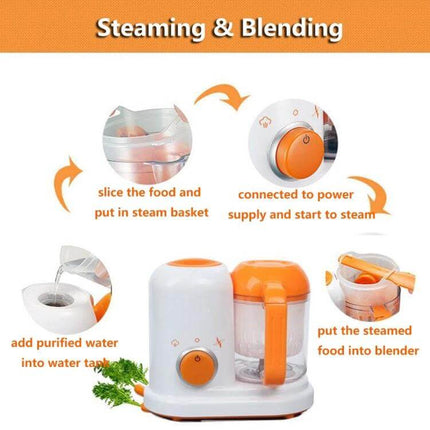 Two-Pack Mini Baby Food Maker, Electric Steamer and Stirrer showing steaming and blending steps with compact 1L units