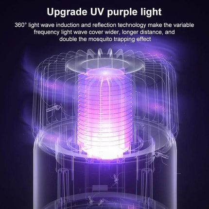 USB Photocatalyst Mosquito Killer Two-In-One For Indoor Use showing compact unit with upgraded UV purple light and mosquito trapping chamber