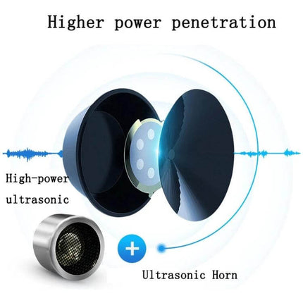 Ultrasonic Mosquito Repellent Dual-Speaker For Home Use showing dual-speaker ultrasonic horn and high-power penetration