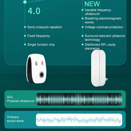 Ultrasonic Mosquito Repellent For US And EU Plugs For Home Use - compact white plug-in unit for bedrooms, offices, kitchens covering 80–100 sqm