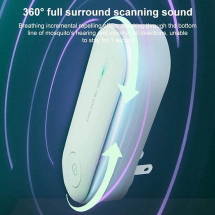 Ultrasonic Mosquito Repellent For US And EU Plugs For Home Use — compact white plug-in unit showing 360° sound waves and arrows indicating surround coverage