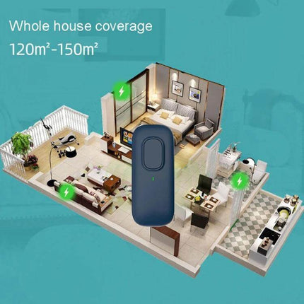 Ultrasonic Pest Repeller For Mosquitoes And Mites US UK EU Plug showing device with whole house coverage 120–150m² in living room bedroom nursery