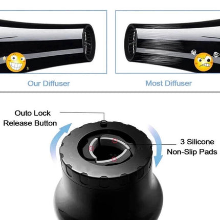 Universal Hair Diffuser For Blow Dryers, Rotatable Design showing honeycomb vents, auto-lock release button and 3 silicone non-slip pads
