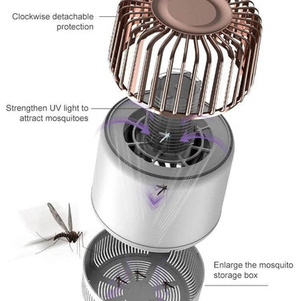 USB Photocatalyst Mosquito Killer Two-In-One For Indoor Use compact USB-powered unit with removable cover and UV attractant, quiet mosquito elimination
