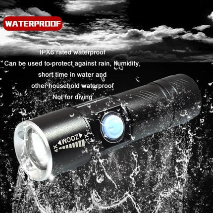 USB Ultraviolet Flashlight for Jade Identification at Home - waterproof 5W 395–400nm UV LED with telescopic focus for fluorescence checks