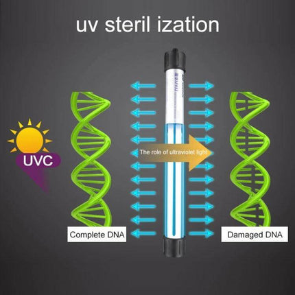 UV Fish Tank Lamp For Algae Disinfection US Plug Home Use compact 9W inline UV-C quartz tube for clearer aquarium water