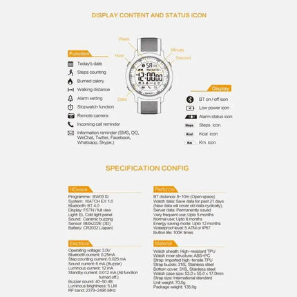 Daily Watch for Everyday Activity Tracking and Alerts