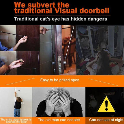 Smart Video Doorbell with 4.3-Inch HD Display for Home Security showing vulnerabilities of traditional visual doorbells and need for clear monitoring