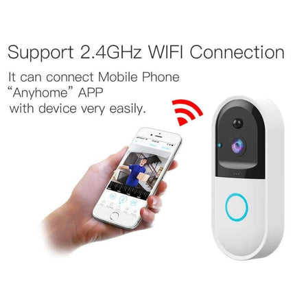 Smart WiFi Video Doorbell with Remote Monitoring and Night Vision showing phone remote monitoring, 2.4GHz WiFi support and night vision